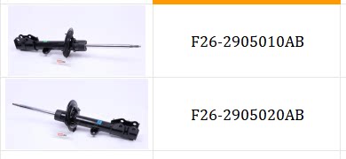 Recommended Product