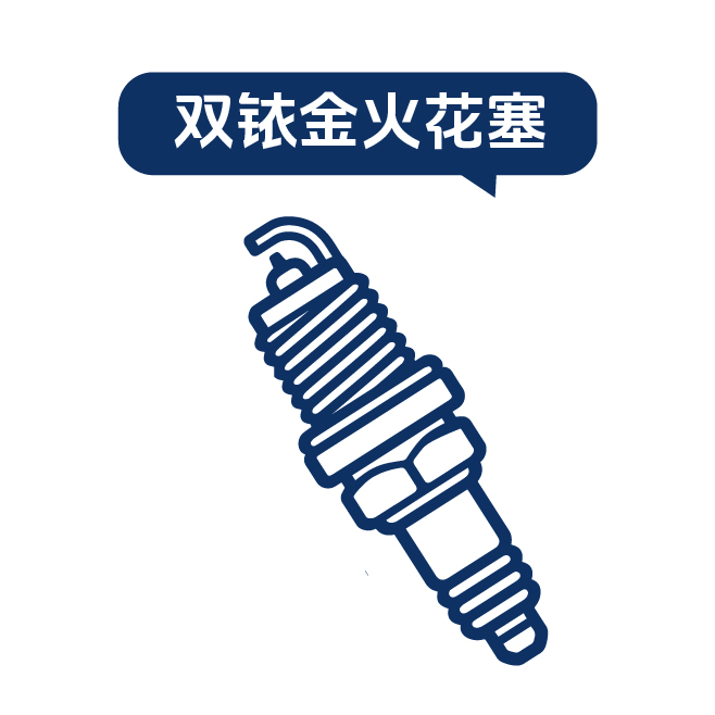 Recommended Product