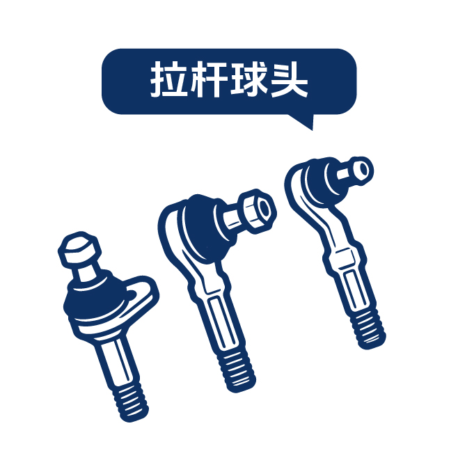 Recommended Product