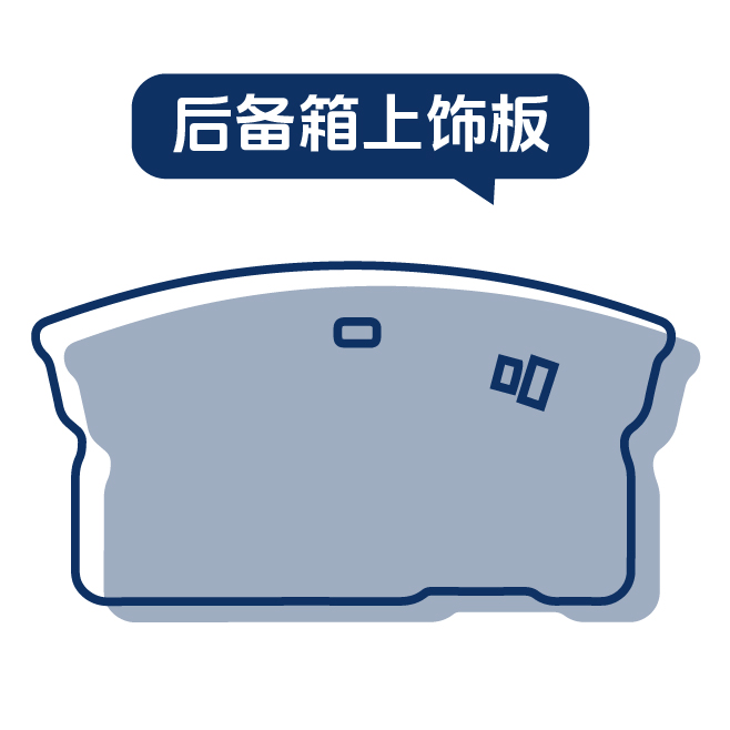 Recommended Product
