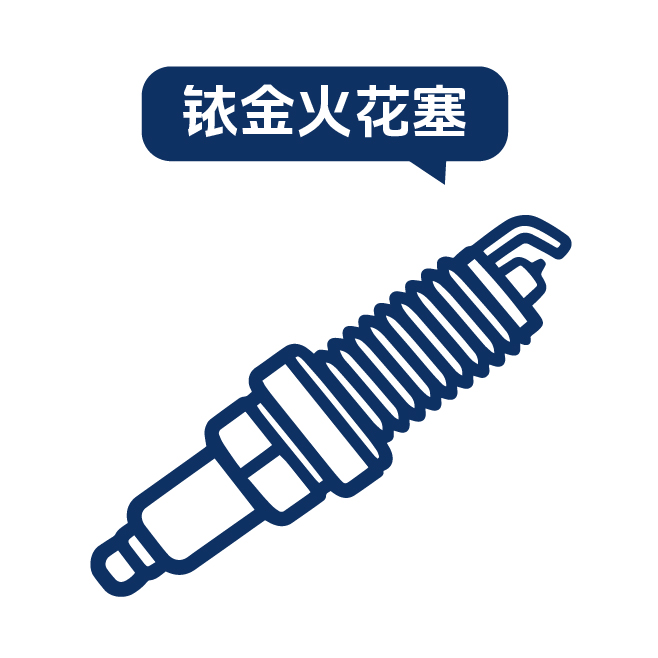 Recommended Product