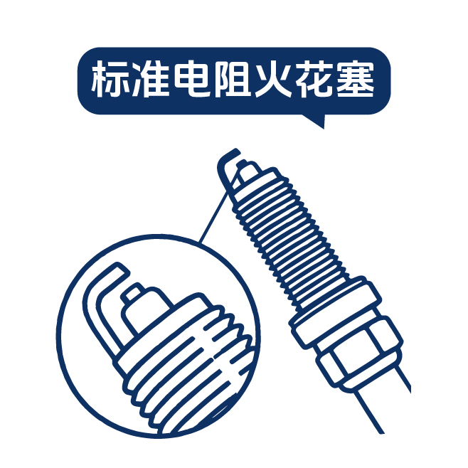 Recommended Product