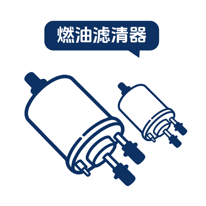 Recommended Product