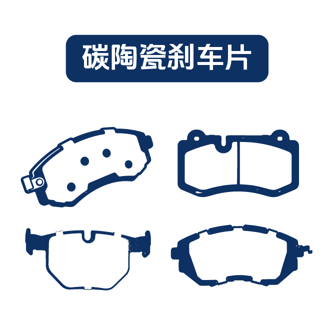 Recommended Product